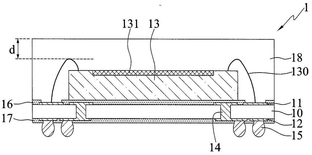 Electronic encapsulation structure