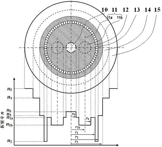 Double-clad optical fiber