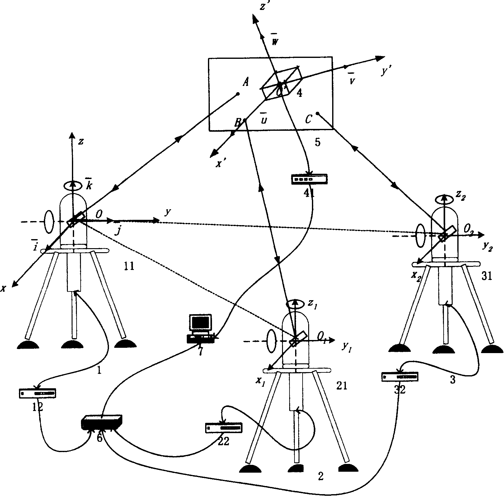 Laser tracking inertia combined measuring system and its measuring method