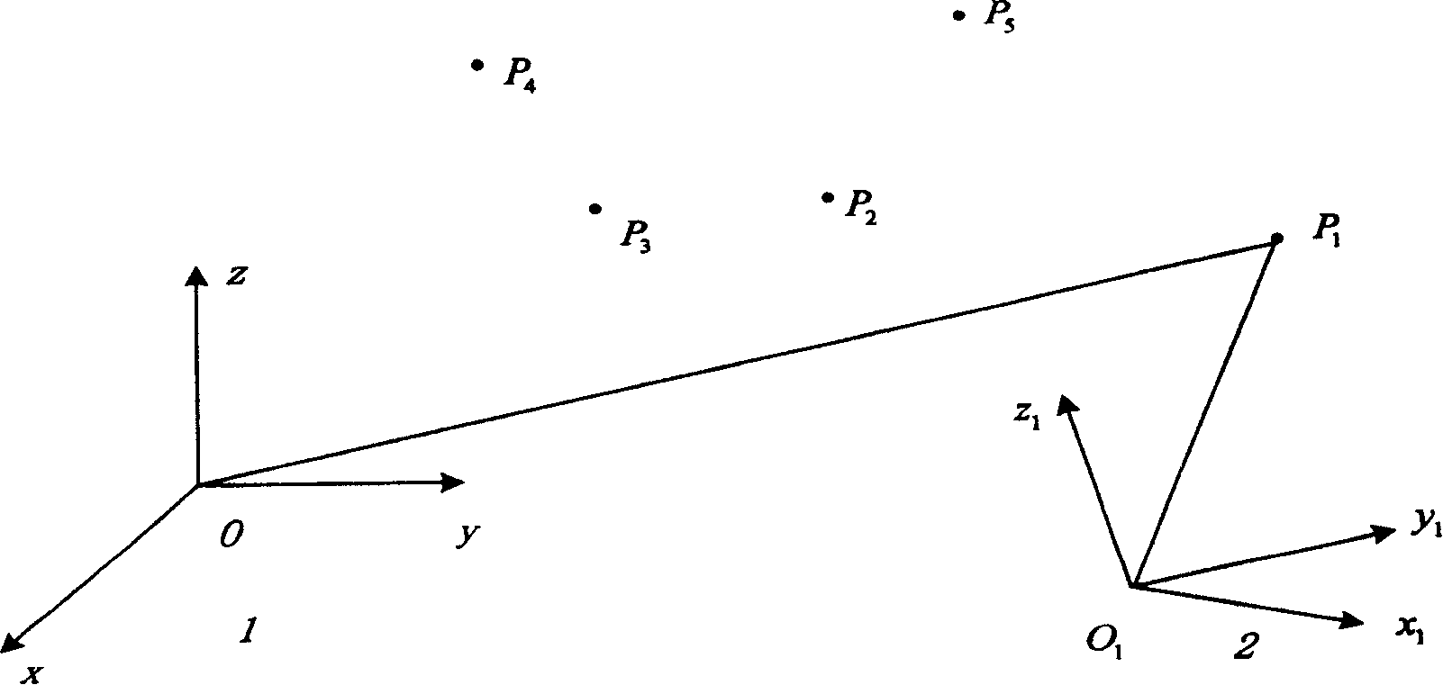 Laser tracking inertia combined measuring system and its measuring method