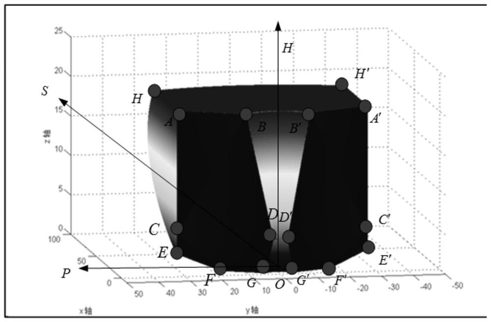 Model construction of air defense missile space kill zone and calculation method of shooting elements