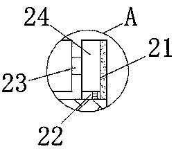 Outlet equipment facilitating adjustment of loom