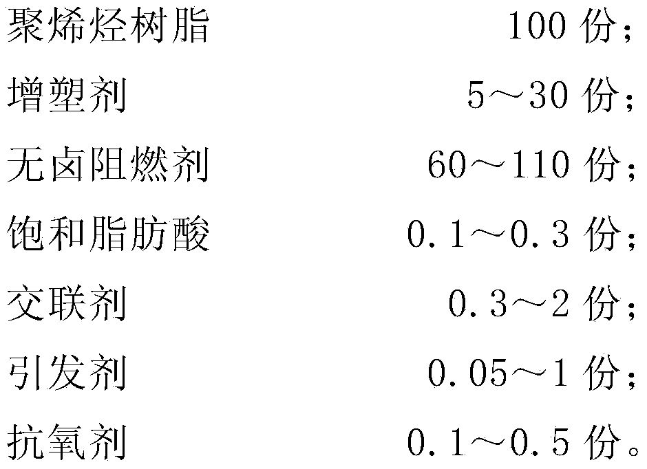 Halogen-free flame retardant organosilane self-crosslinked polyolefin cable material and preparation method thereof