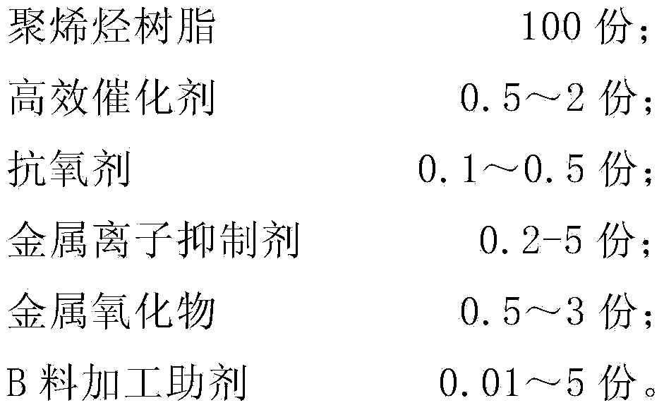 Halogen-free flame retardant organosilane self-crosslinked polyolefin cable material and preparation method thereof