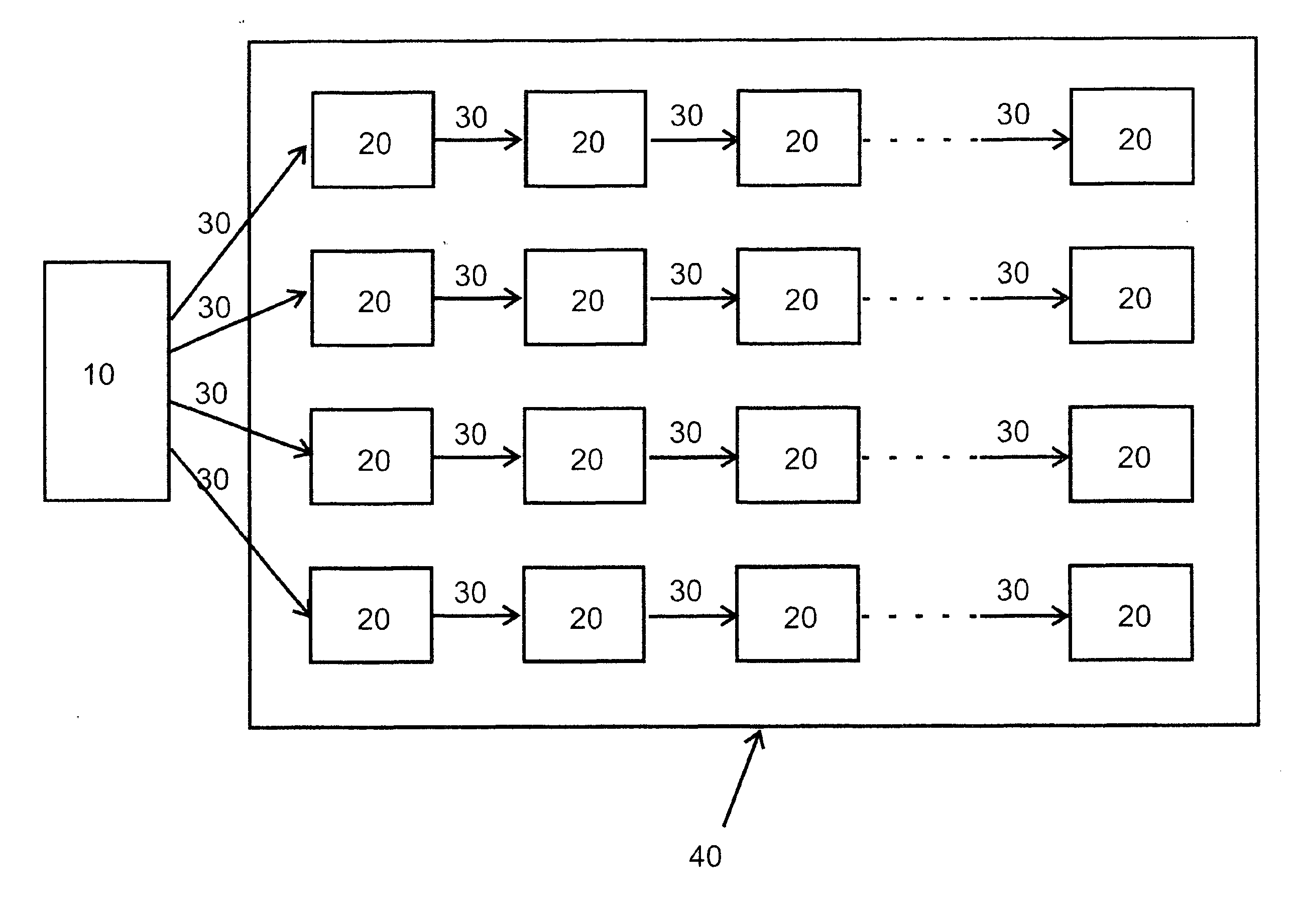 Redundant data path