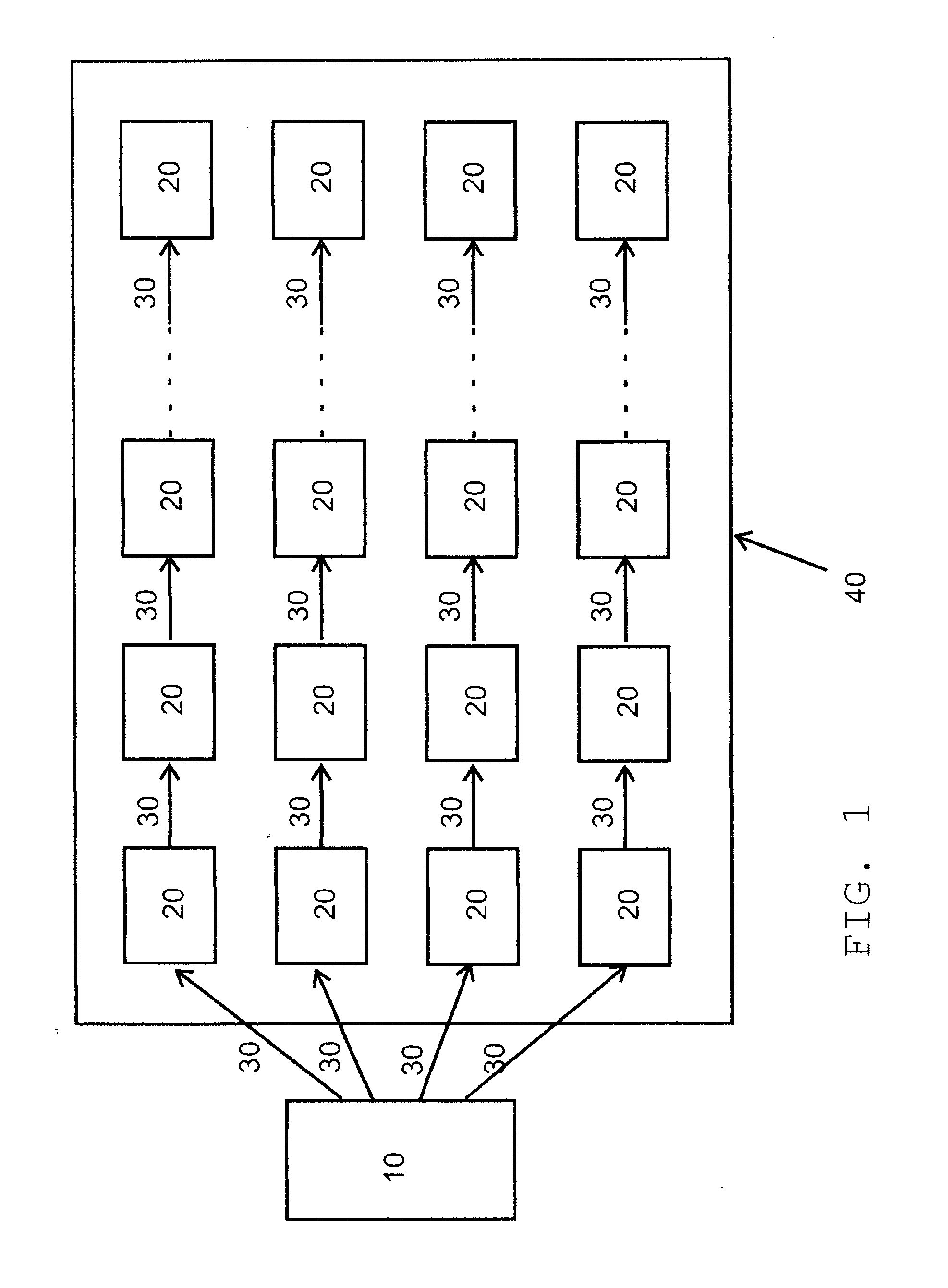 Redundant data path