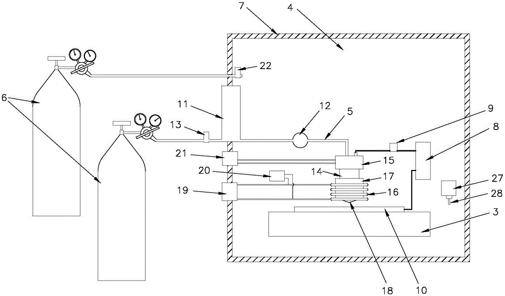 Three-dimensional metal printing method integrating machining technology and three-dimensional metal printing equipment