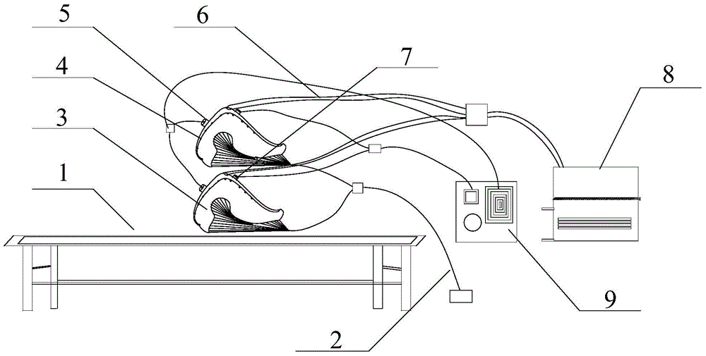 Intelligent breast cancer metastasis therapy device