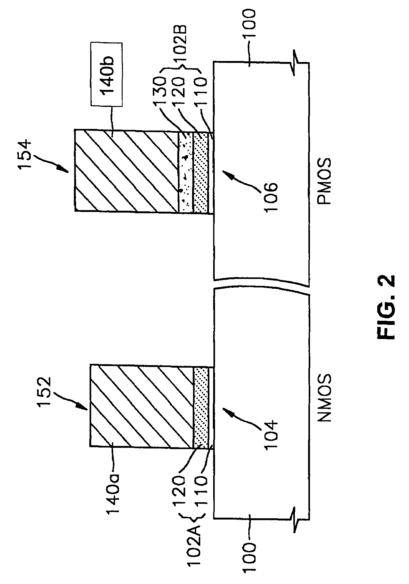 Semiconductor devices having different gate dielectrics and methods for manufacturing the same