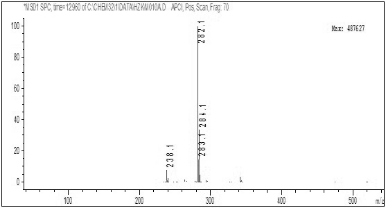 Synthesis method of cyclopropanecarboxylic acid