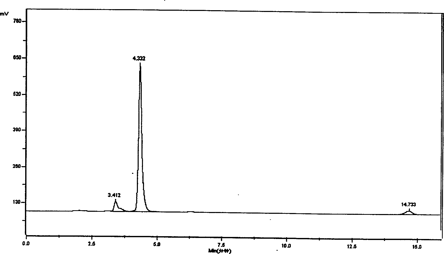 Injecta of anemarrhena extractive