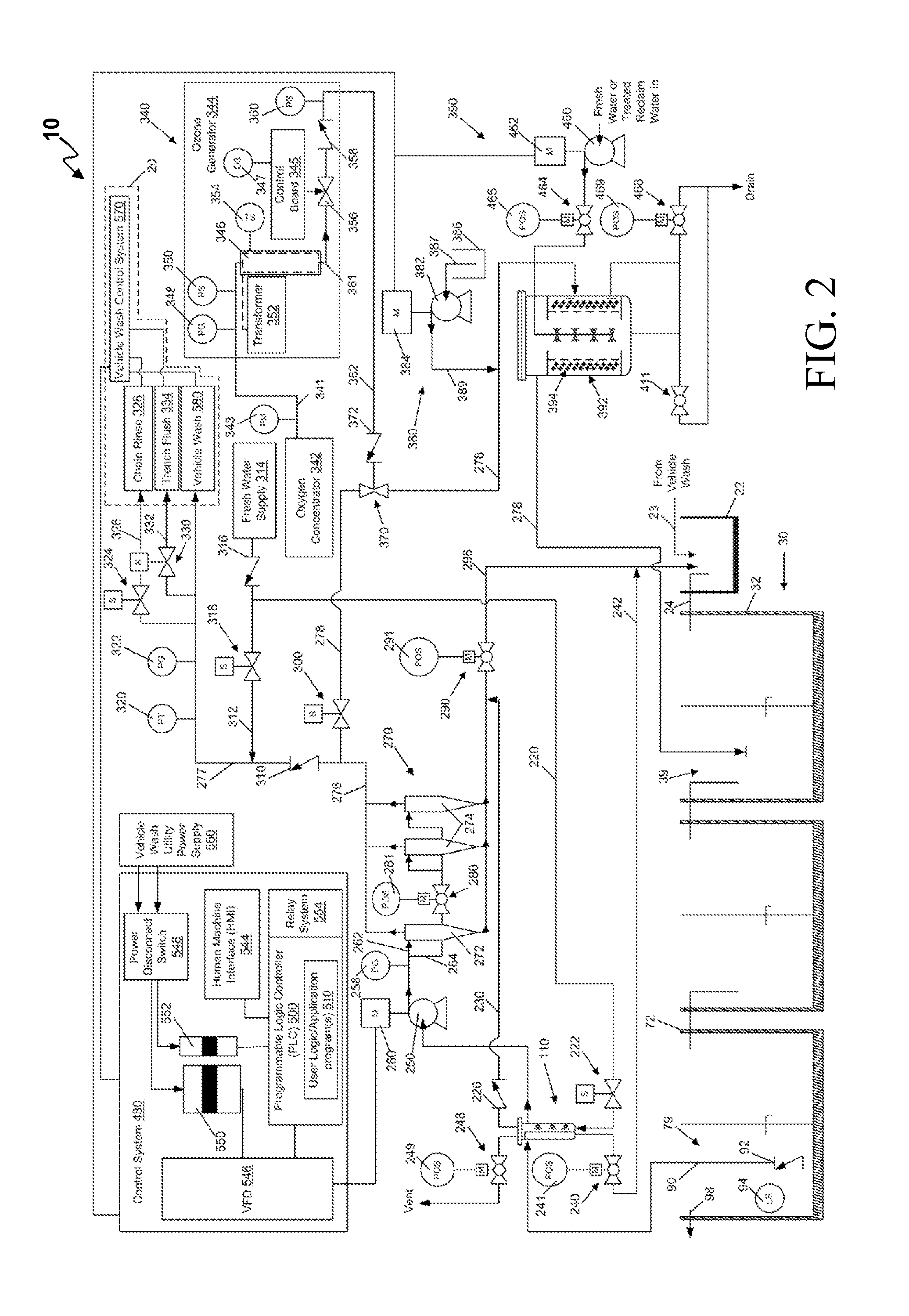 Vehicle wash water reclaim system