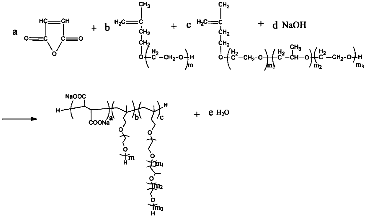 Ternary block macromonomer graft copolymerization high-property polycarboxylic acid water-reducing agent and preparation method thereof