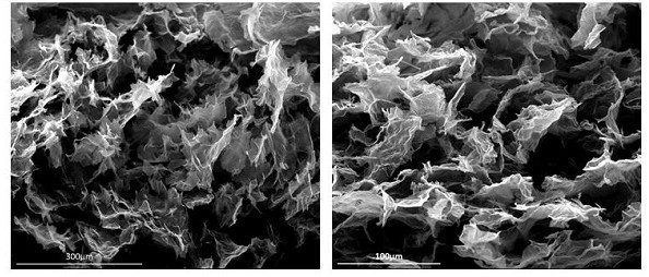 Preparation method of mesoporous reduced graphene oxide absorbent