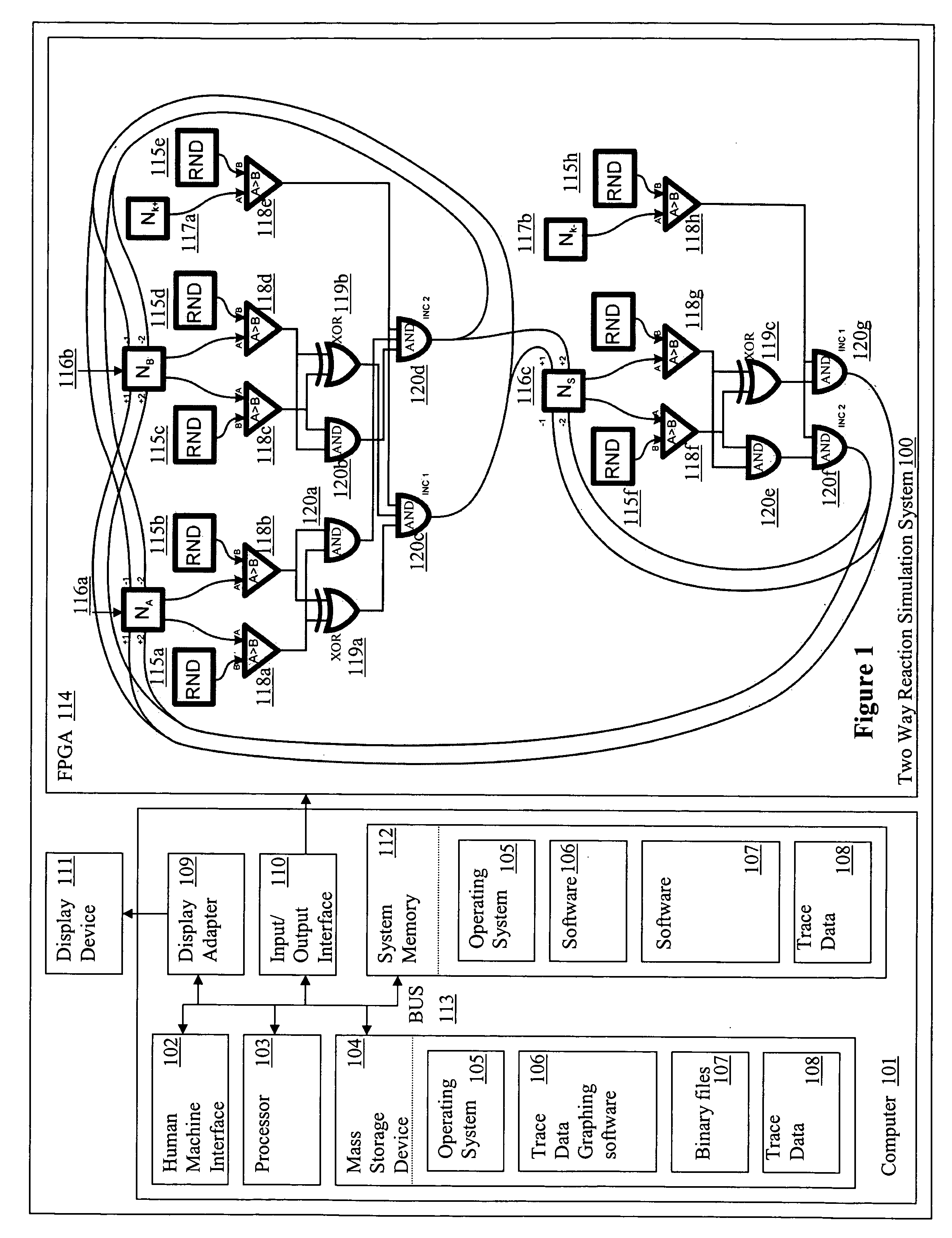 Method for simulating the dynamics of biological networks in silico