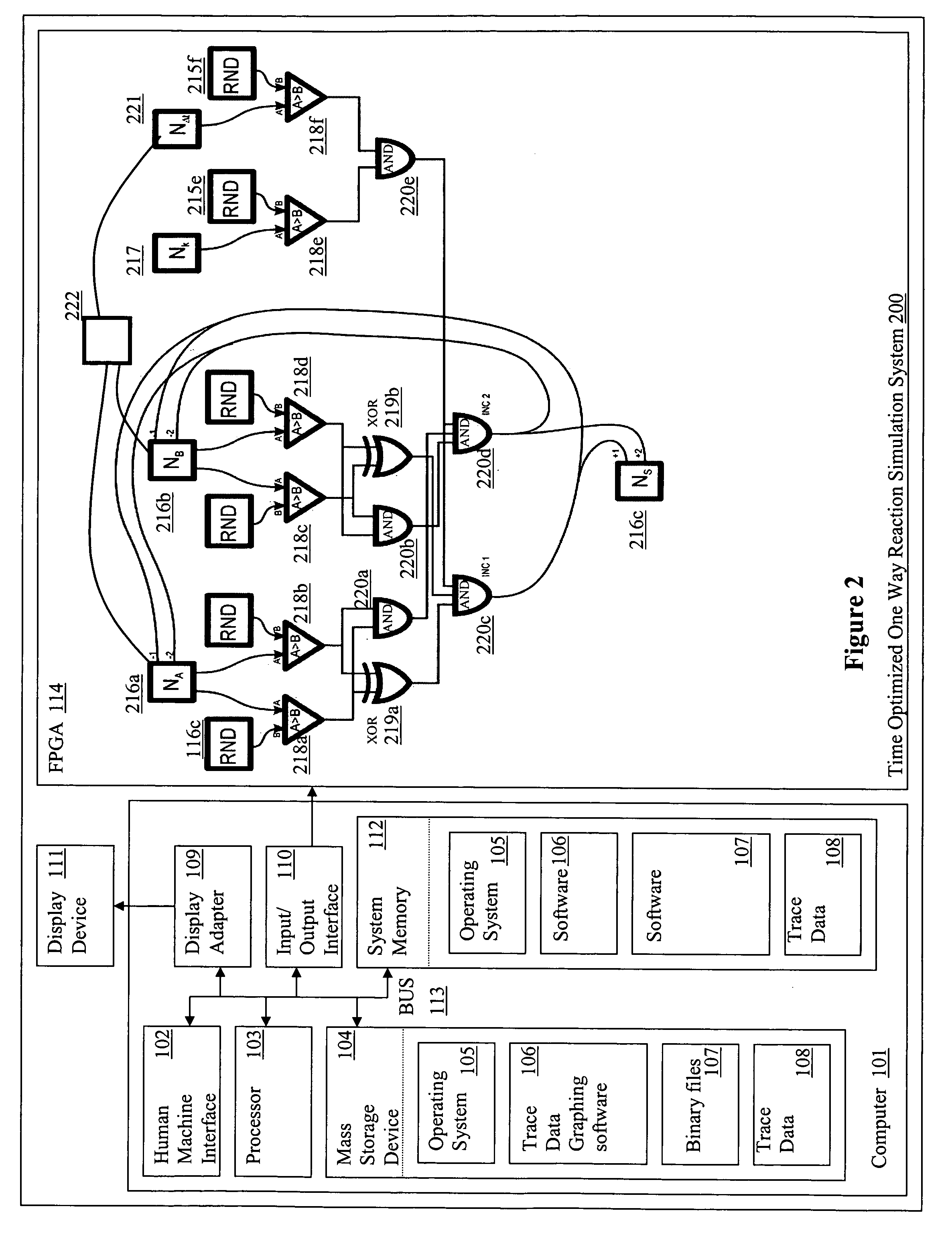 Method for simulating the dynamics of biological networks in silico