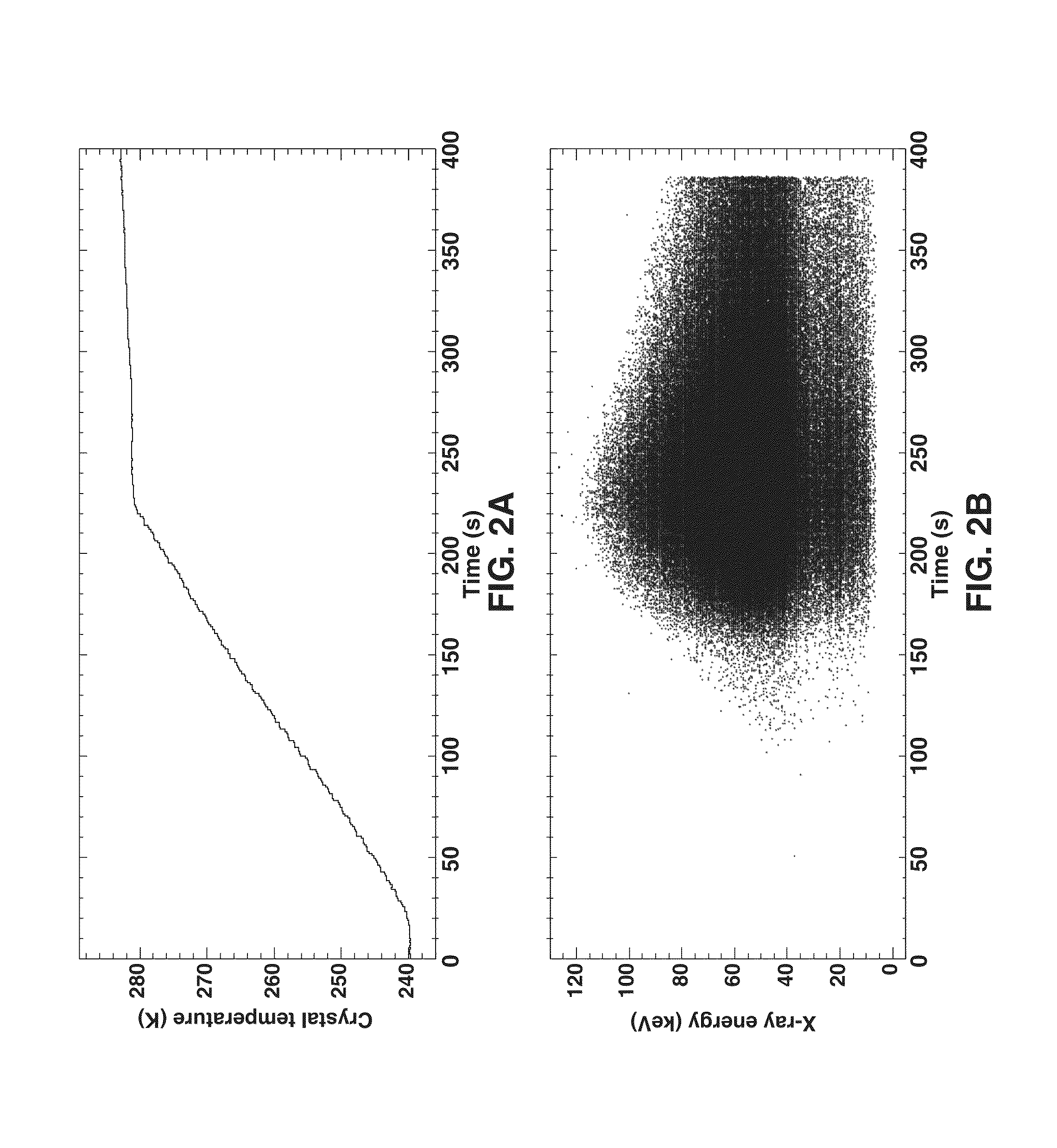 Method and apparatus for generating nuclear fusion using crystalline materials