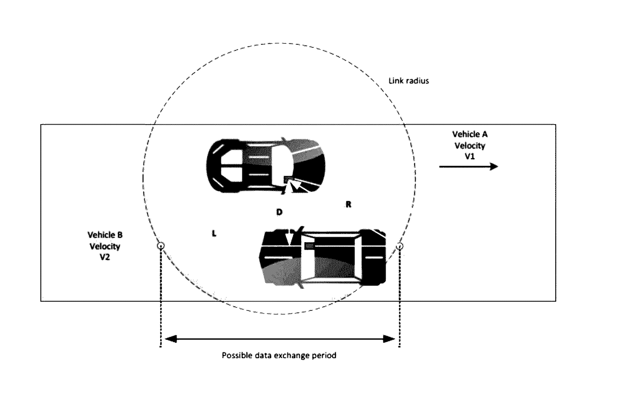 Tracking and theft-recovery system for mobile assets