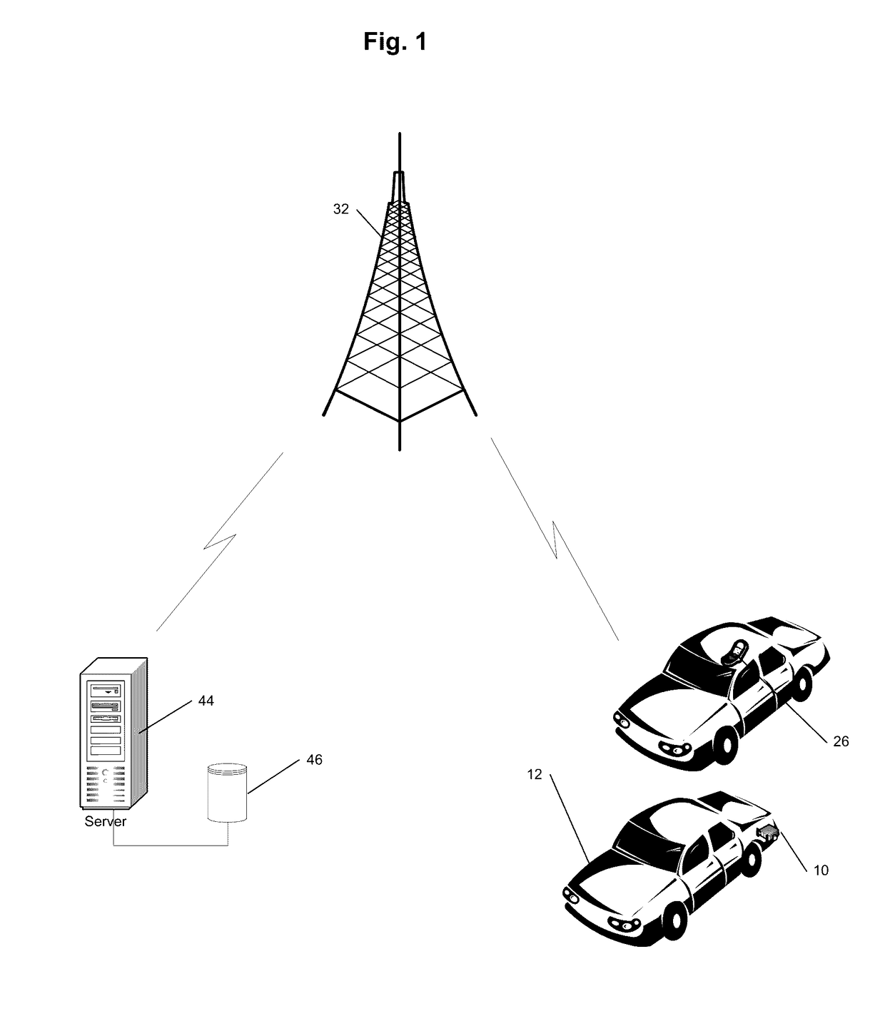 Tracking and theft-recovery system for mobile assets