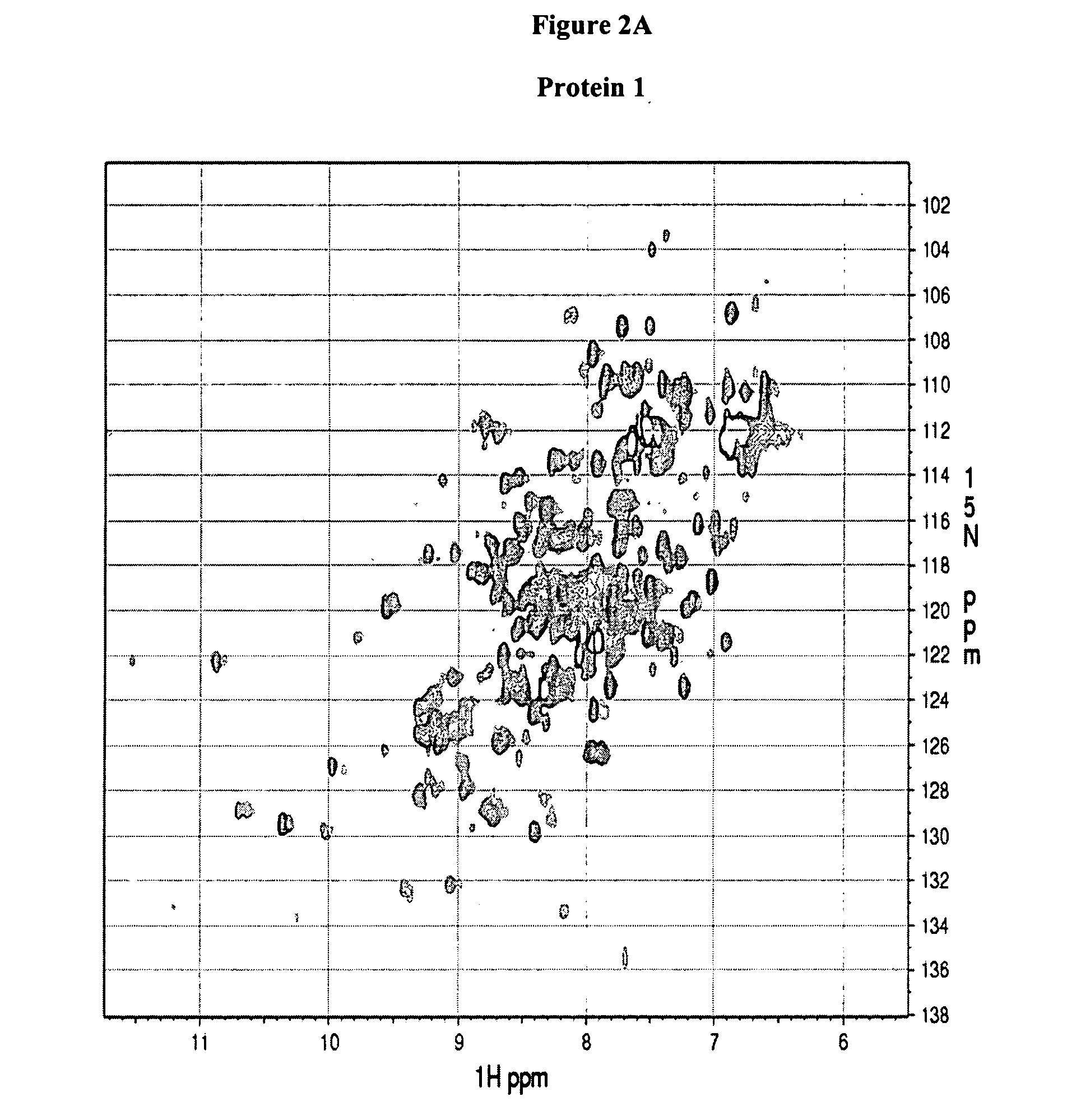 Evaluation of spectra