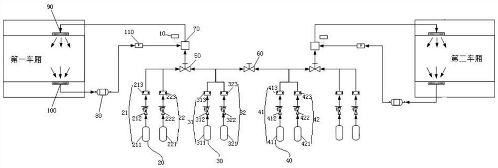 Circulating air supply method for marshalling running train in vacuum environment