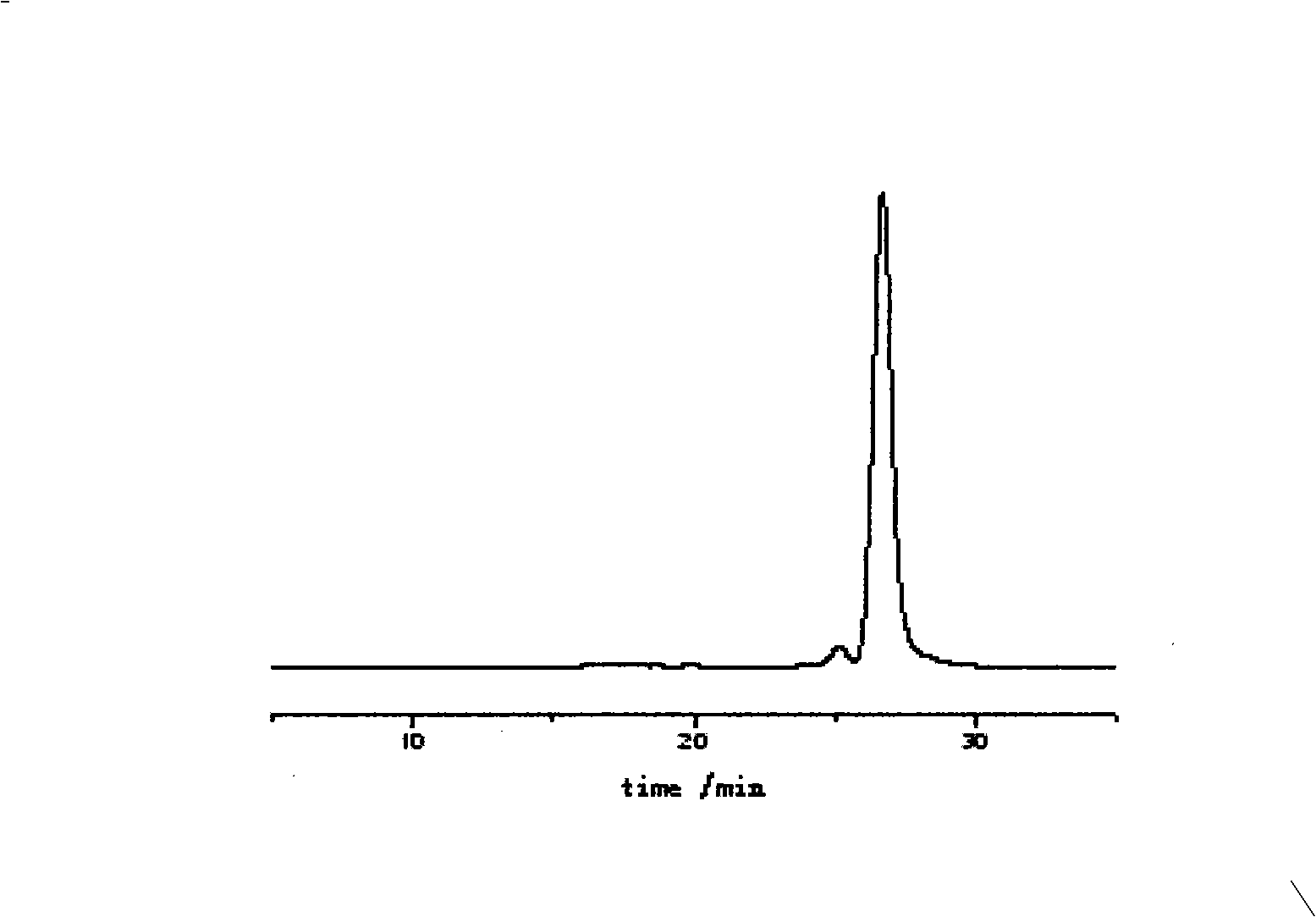 Initiation system for polymerization of star-branched polyisobutene or isobutene-diene rubber positive ion