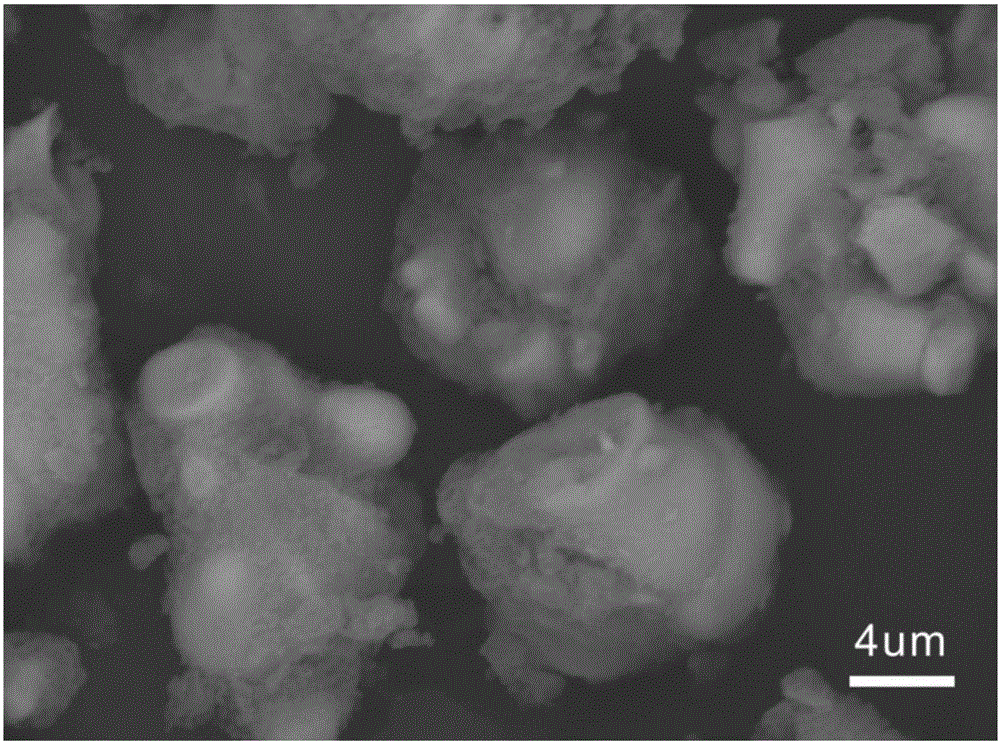 Method for preparing high-brightness red light long afterglow luminous material