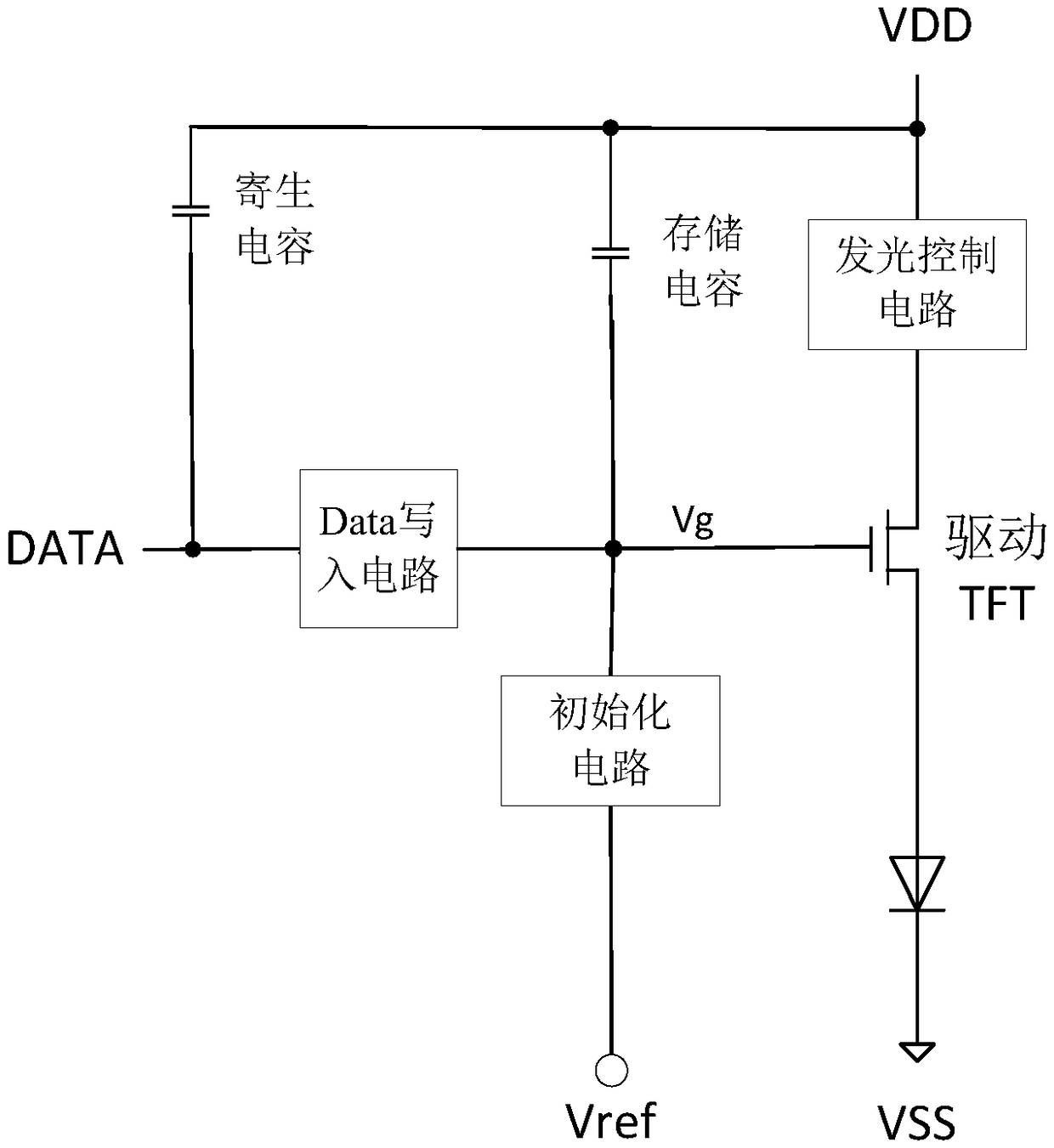 Driving circuit, display screen and display apparatus for display panel with groove