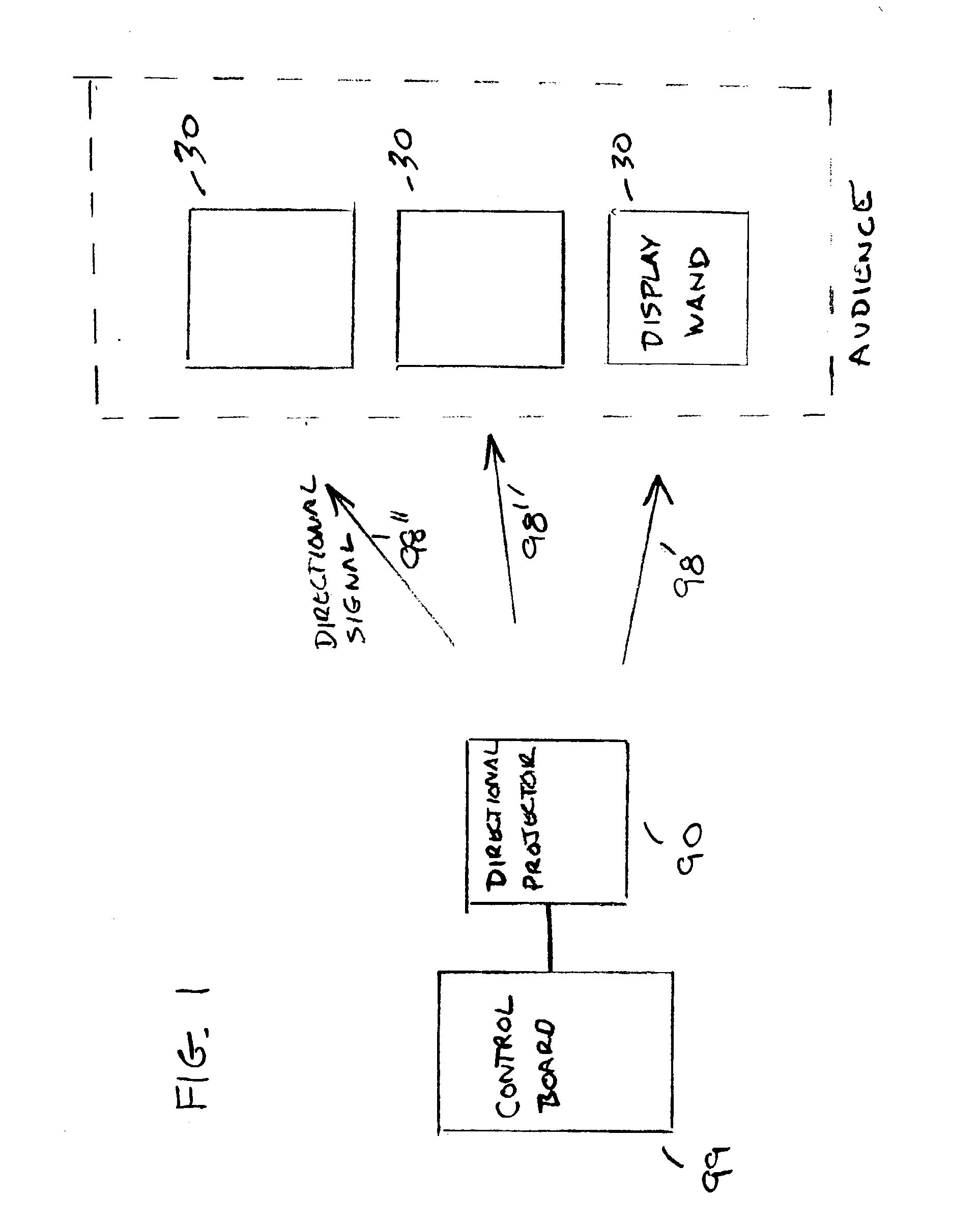 Autostereoscopic performance wand display system