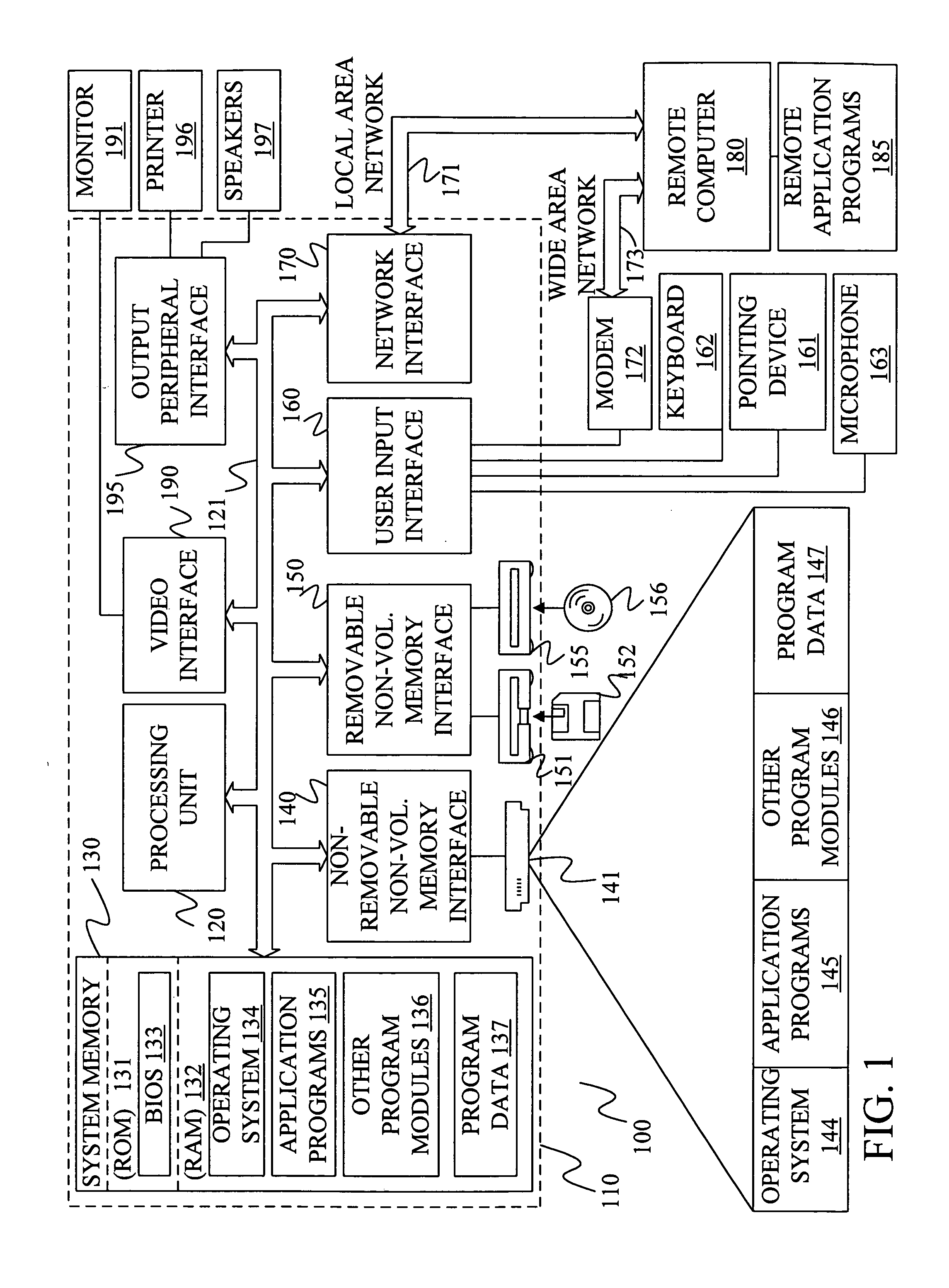 Method and apparatus for multi-sensory speech enhancement