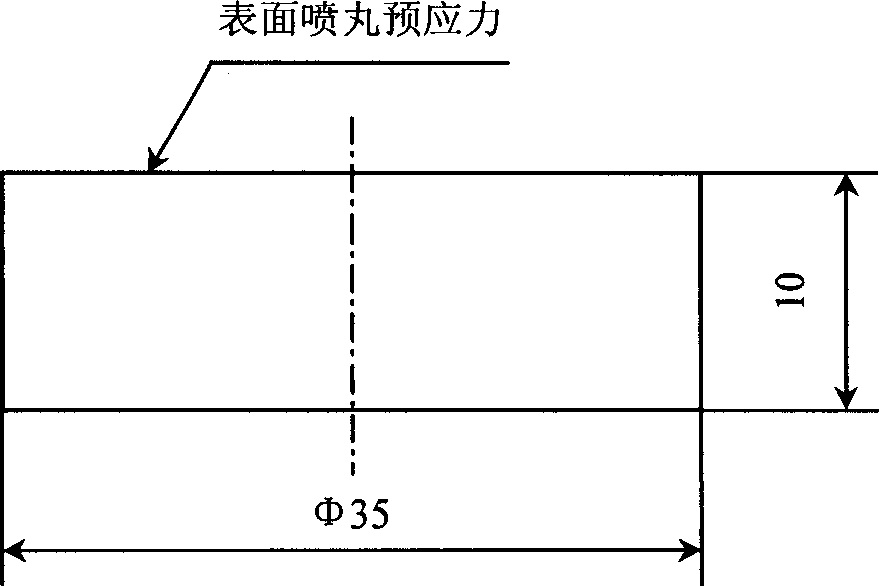 Production of X-ray stress measuring calibrated sample