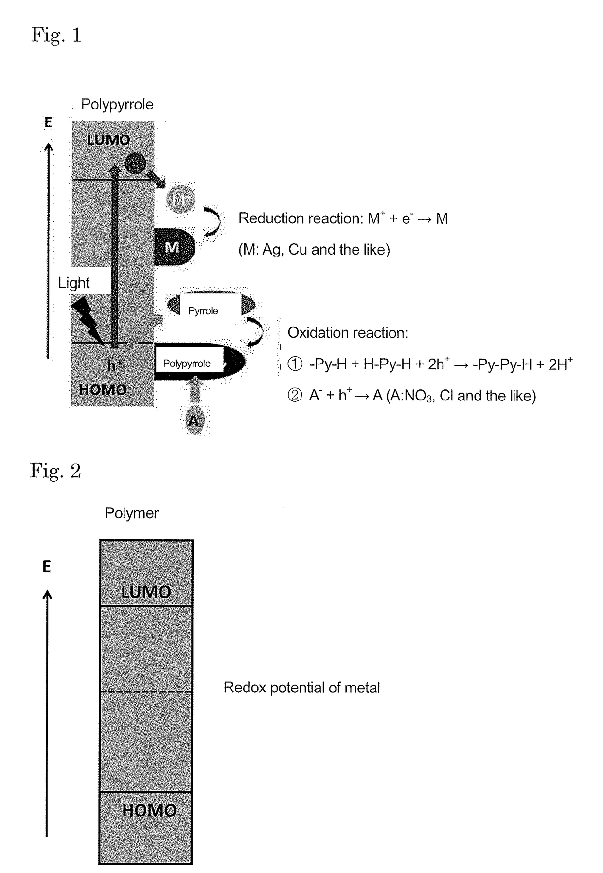 Adhesive body comprising conductive polymer-metal complex and substrate and method for forming the same, conductive polymer-metal complex dispersion liquid, method for manufacturing the same and method for applying the same, and method for filling hole using conductive material