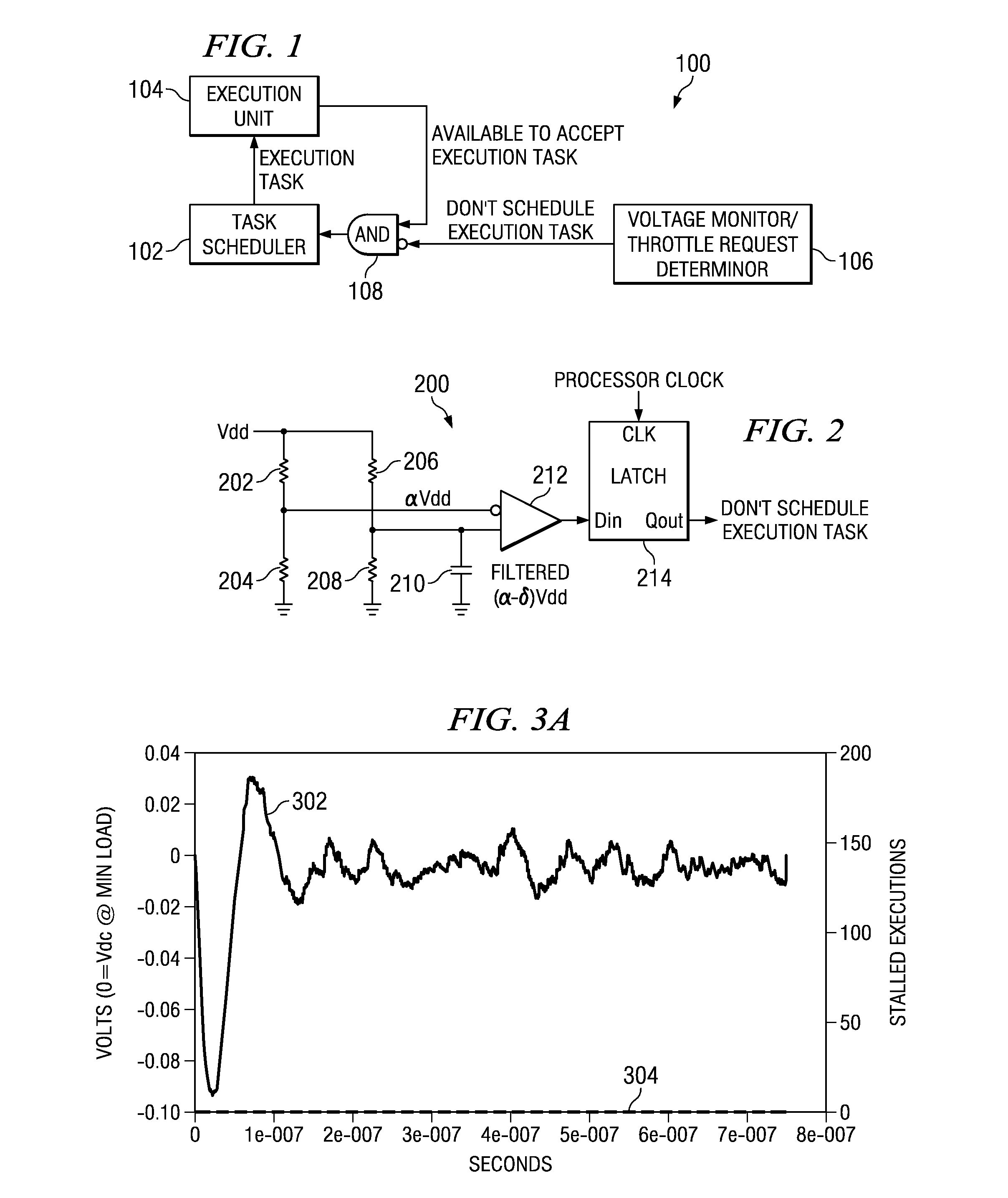 Application of Multiple Voltage Droop Detection and Instruction Throttling Instances with Customized Thresholds Across a Semiconductor Chip