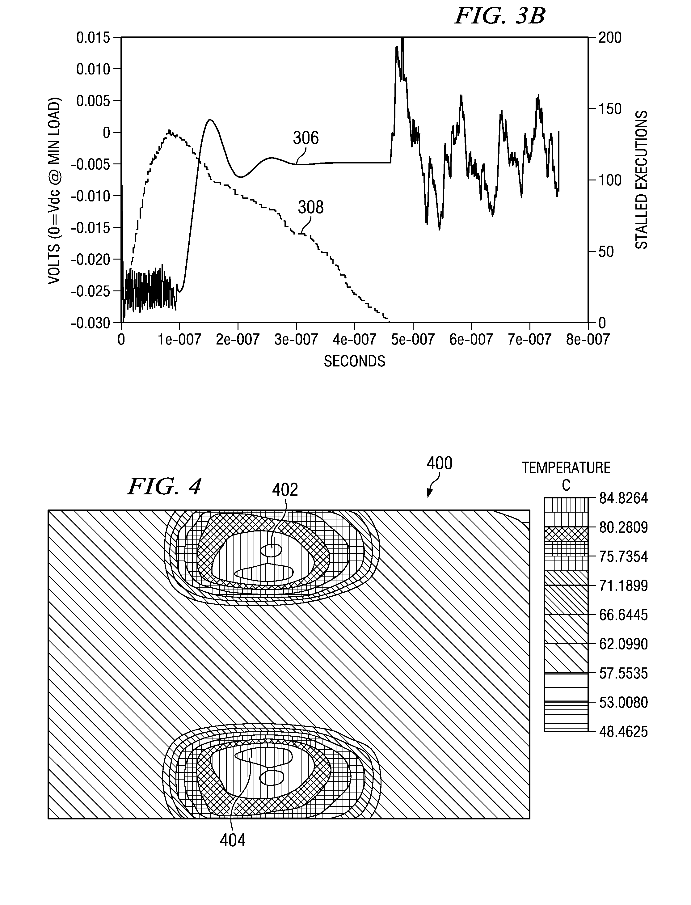 Application of Multiple Voltage Droop Detection and Instruction Throttling Instances with Customized Thresholds Across a Semiconductor Chip