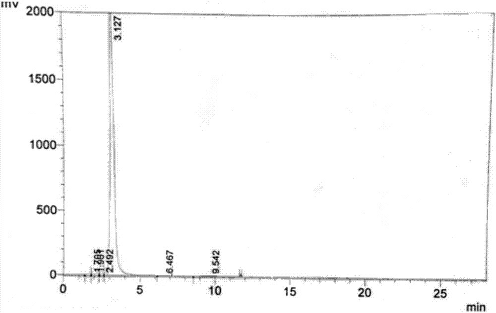 Method for recycling furan ammonium salt from furan ammonium salt waste liquid