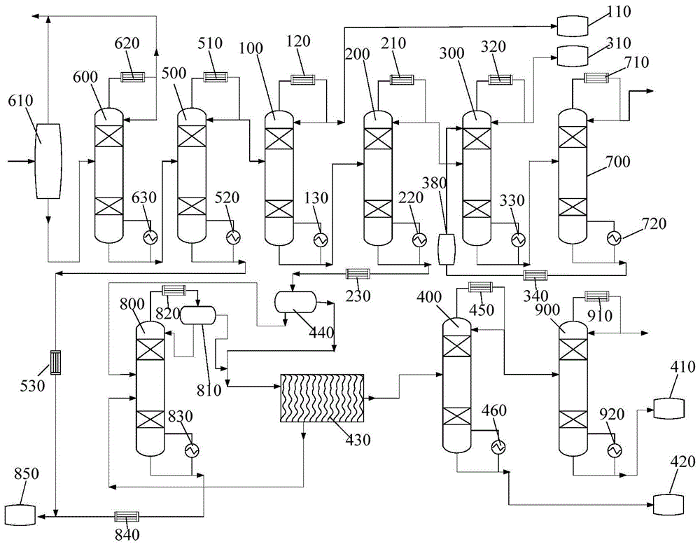 Low-carbon mixed alcohol separation system and separation method