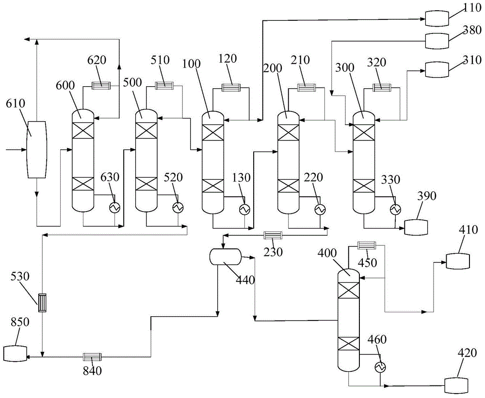 Low-carbon mixed alcohol separation system and separation method