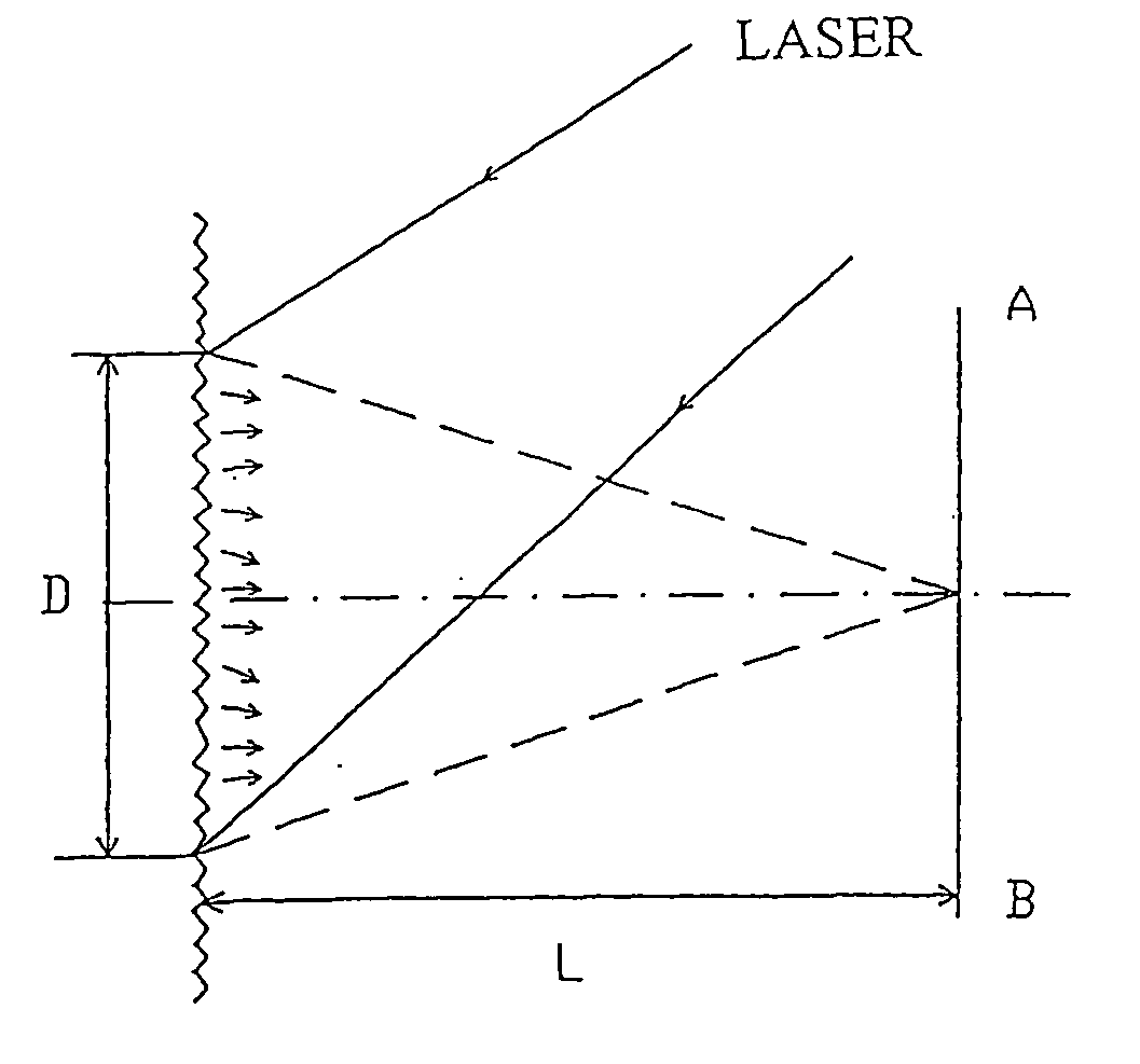 Mouse optical signal process method and device