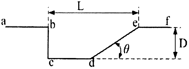 Plasma concave-cavity flame stabilizer for engine