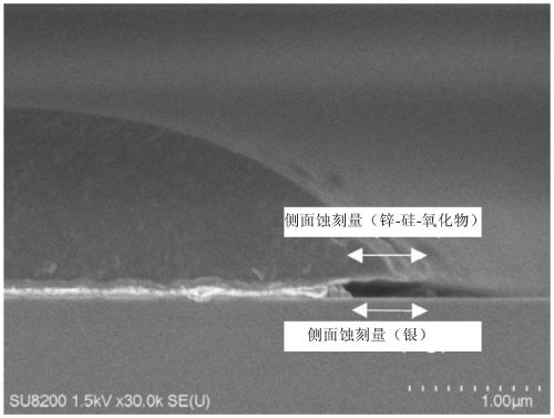 Etchant composition for simultaneous etching of multilayer film having zinc oxide and silver