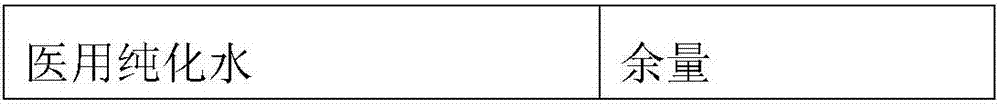 Medicine liquid for treating onychomycosis, and preparation method and application thereof