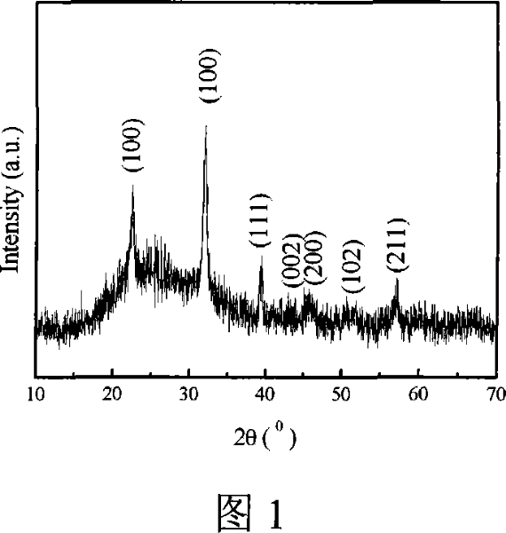 Seepage type Ag-PbTiO3 composite ceramic film and preparation method therefor