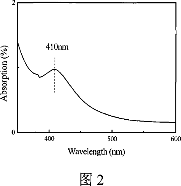 Seepage type Ag-PbTiO3 composite ceramic film and preparation method therefor