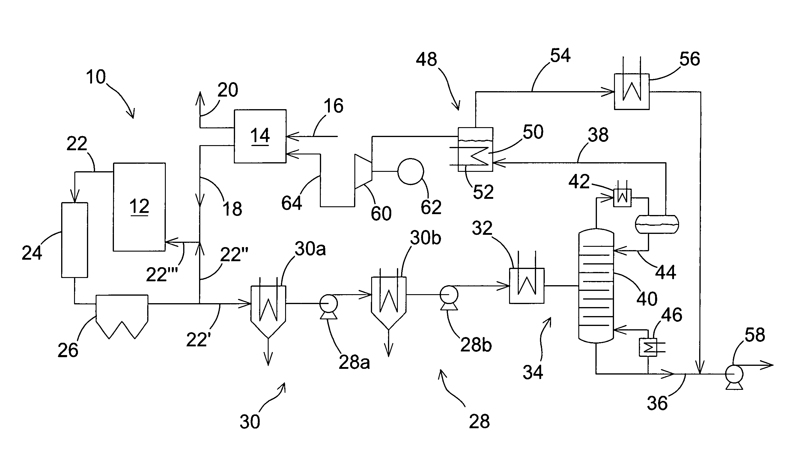 Method of and apparatus for CO2 capture in oxy-combustion