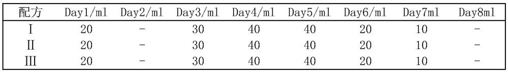 Artificial feed for culex larvae and artificial breeding method