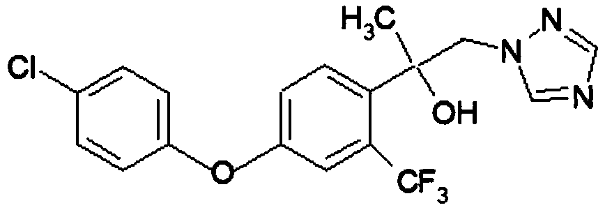 Compound composition containing bixafen and mefentrifluconazole and application of compound composition