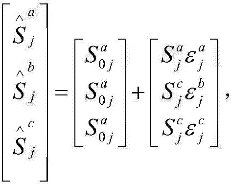 Modeling method considering uncertainty and taking distributed power supply as harmonic source