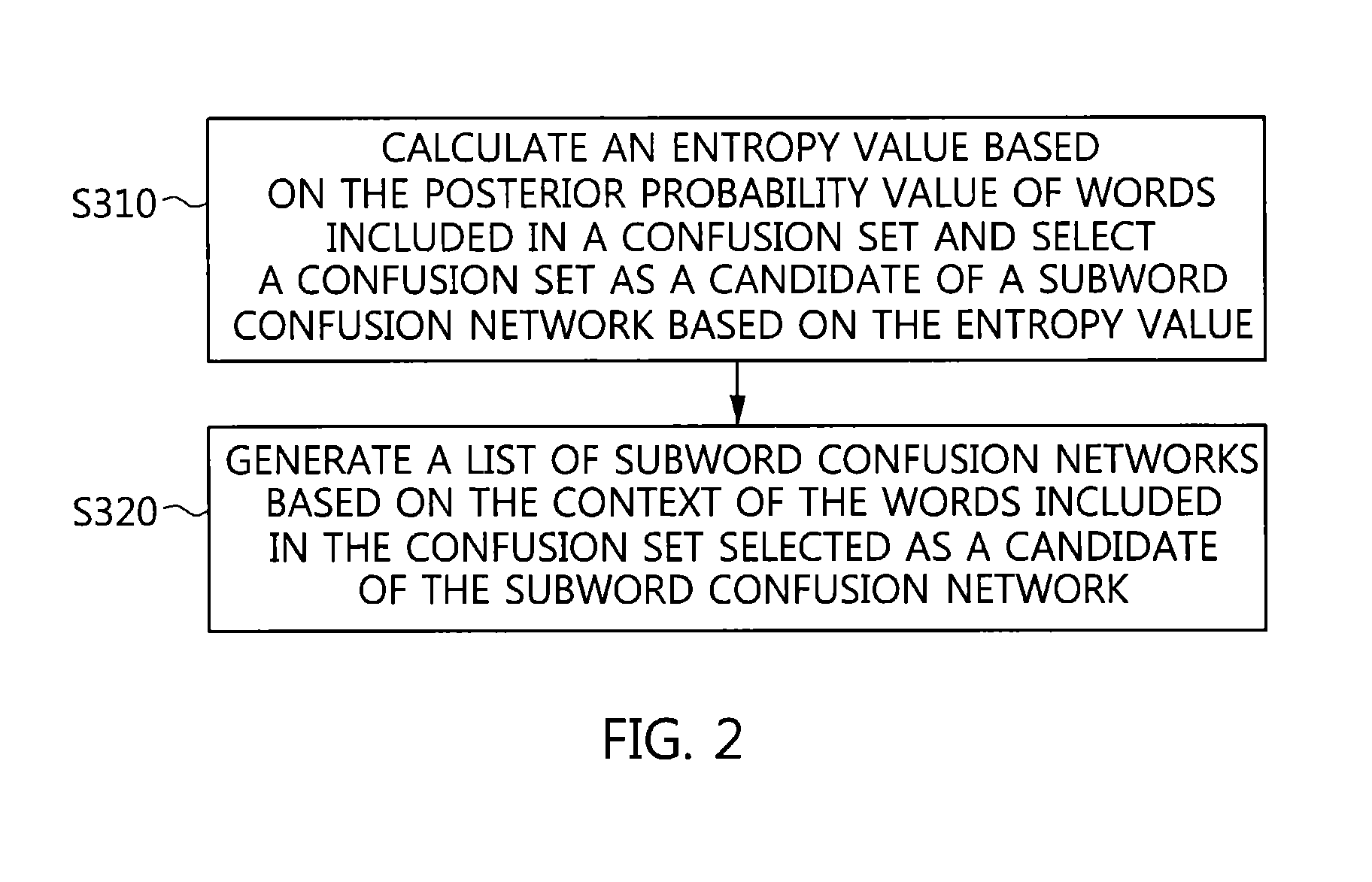 Rescoring method and apparatus in distributed environment