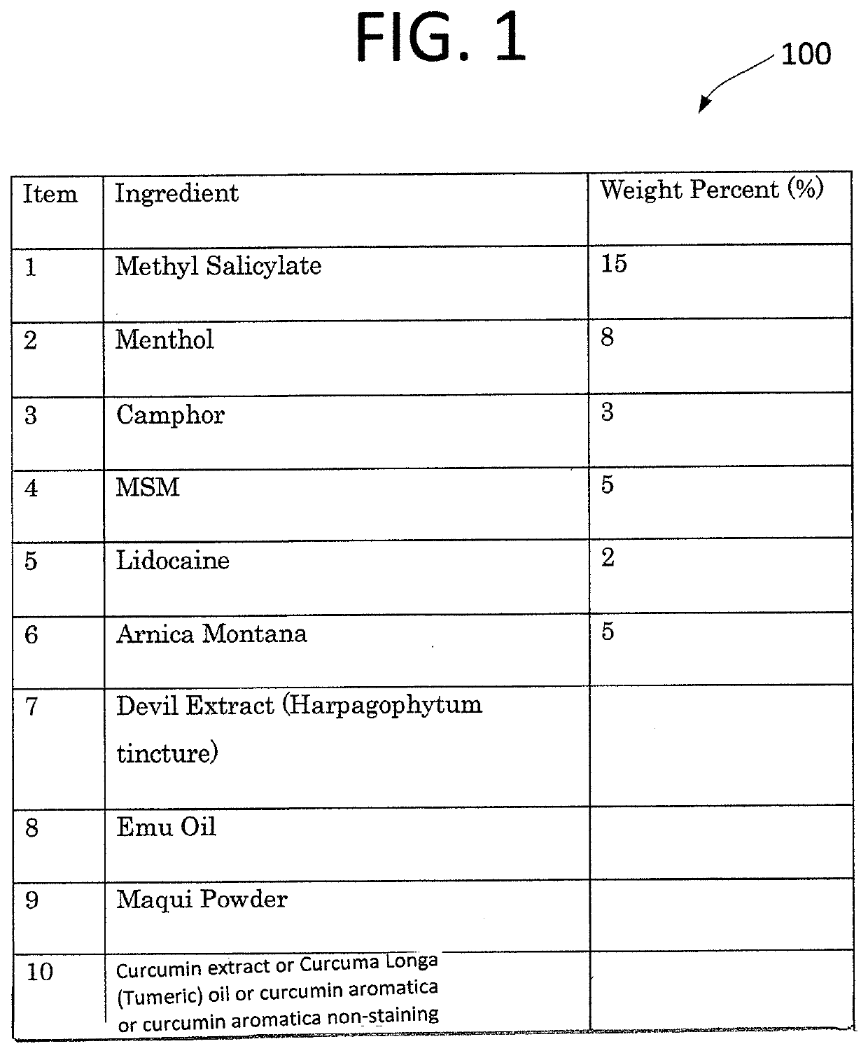 Topical composition for pain relief