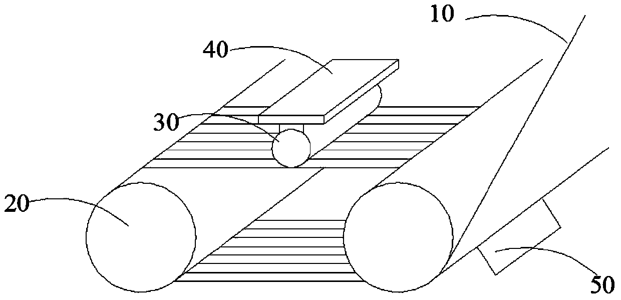 Multi-line cutting method, multi-line cutting device and application thereof, semiconductor material and power device